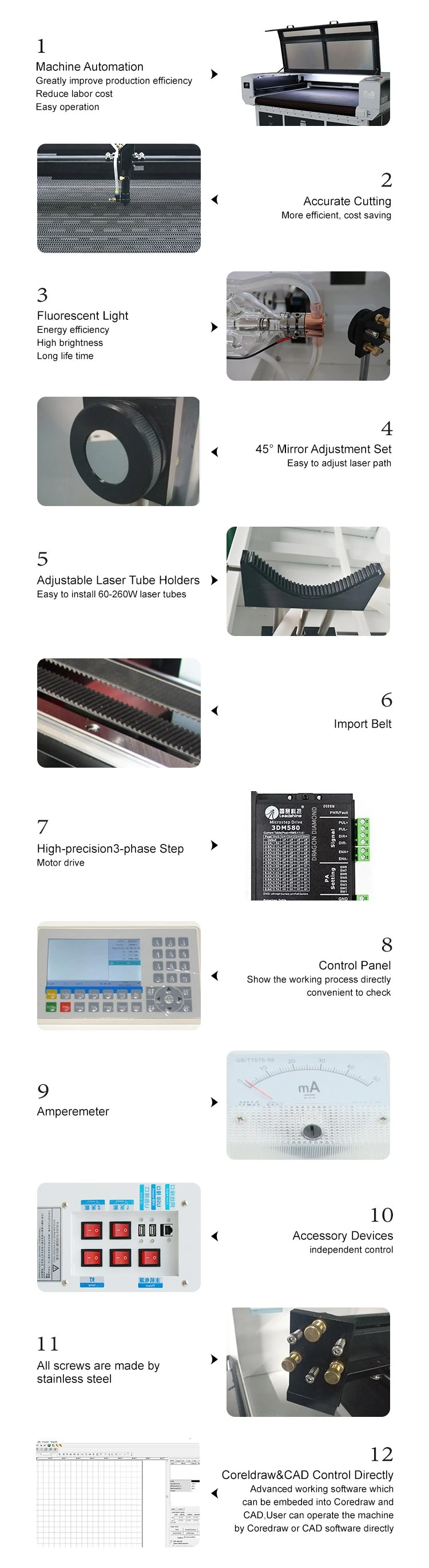 Lihua 1810 1812 Industry CNC Foam Cloth Textile Fabric Leather Auto Feeding CO2 Laser Cutting Machine