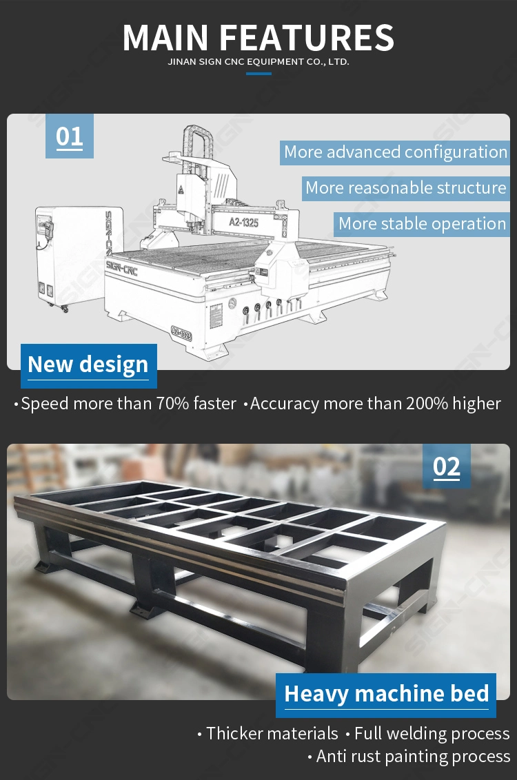 Woodworking Advertising CNC Router Wood 1325/1530 with Vacuum Table